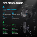 Tornado 20 Inch Pro Series Outdoor Wall Mount Fan with Pre-Installed Misting Ring