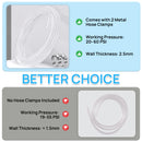 Hexago Clear PVC Tubing 3/4 Inch Inner Diameter x 10 FT Flexible Vinyl Hose for Water Pump Aquarium Hydroponics Drainage Fluid Transfer Transparent Plastic Tube with 2 Metal Clamps