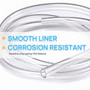 Hexago Clear PVC Tubing 2/3 Inch Inner Diameter x 25 FT Flexible Vinyl Hose for Water Pump Aquarium Hydroponics Drainage Fluid Transfer Transparent Plastic Tube with 2 Metal Clamps