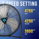 Tornado 20'' High Velocity Metal Floor Fan, 120°Tilt, 6.0 FT Cord, 3-Speed - 4750 CFM - UL