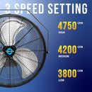 Tornado 20" High Velocity Metal Wall Fan - 4750 CFM - UL