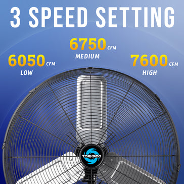 Tornado 24 Inch Pro Series High Velocity Oscillating Wall Mount Fan For Commercial, Industrial Use 3 Speed 7600 CFM 6.6 FT Cord UL Safety Listed