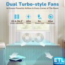 Torando 9 Inch Dual Window Fan with 2-Speed Adjustable, 22-33 Inch Expandable, Manual Air Intake & Exhaust Control, 60W Power, Ideal for Home, Office, Bedroom, Kitchen, White Window Fan