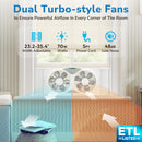 Tornado 9 Inch Window Fan with 3-Speed Settings and Detachable Base, Remote Control Window Fan for Home, Dual Fan, 23.5-35.4 Inch Expandable, 3 Function Modes (Cooling/Exhaust/Circulation), White