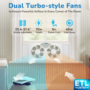 Tornado 9 Inch Dual Window Fan with 8-Hour Timer and 3-Speed Settings, 23.5-36 Inch Expandable, 3 Function Modes (Cooling/Exhaust/Circulation), Detachable Base, Remote Control Window Fan for Home