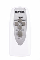 Remote Control of Tornado 16 Inch Digital Wall Mount Fan